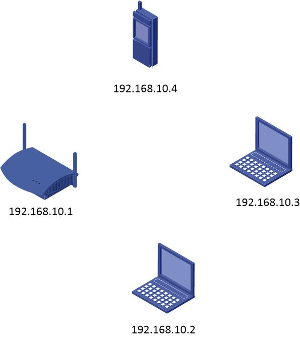 Kaip patikrinti duomenų naudojimą "Wi-Fi" maršrutizatoriuje