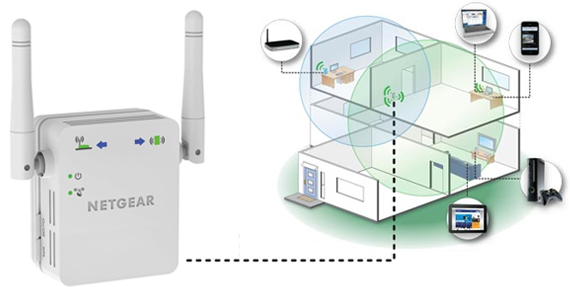 Netgear AC750 Wifi Range Extender Dejinta - Tilmaame faahfaahsan